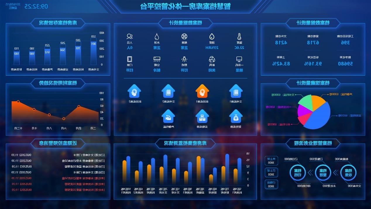 智慧档案柜一体化平台